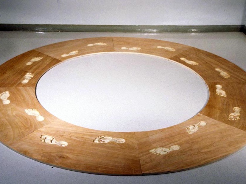 circular logic